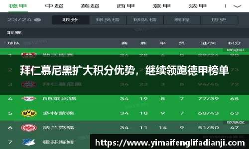 拜仁慕尼黑扩大积分优势，继续领跑德甲榜单