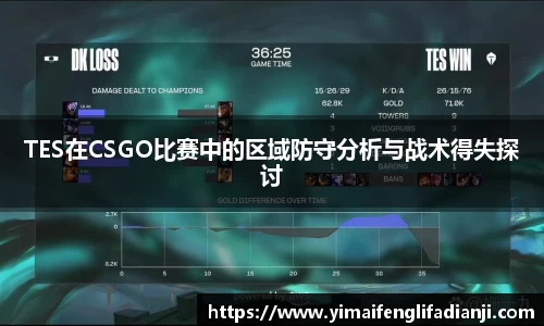 TES在CSGO比赛中的区域防守分析与战术得失探讨