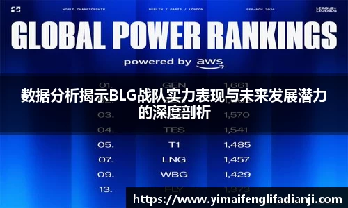 数据分析揭示BLG战队实力表现与未来发展潜力的深度剖析