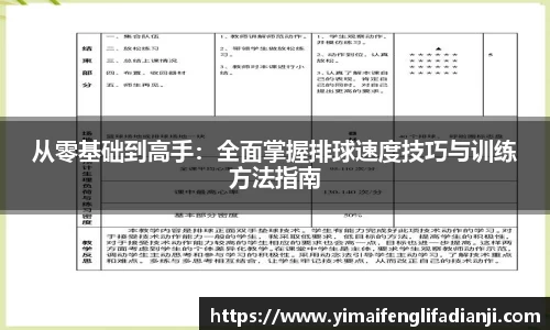 从零基础到高手：全面掌握排球速度技巧与训练方法指南