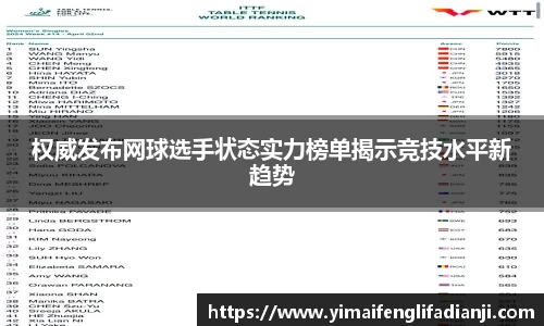 权威发布网球选手状态实力榜单揭示竞技水平新趋势