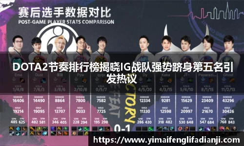 DOTA2节奏排行榜揭晓IG战队强势跻身第五名引发热议