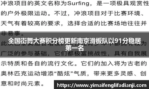 全国街舞大赛积分榜更新南京滑板队以91分稳居第一名