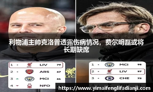 利物浦主帅克洛普透露伤病情况，费尔明磊或将长期缺席